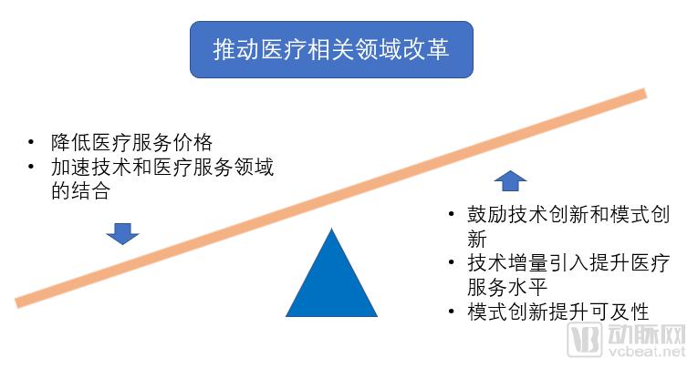  波鸿医疗团队创新疗法，伤员恢复周期缩短  
